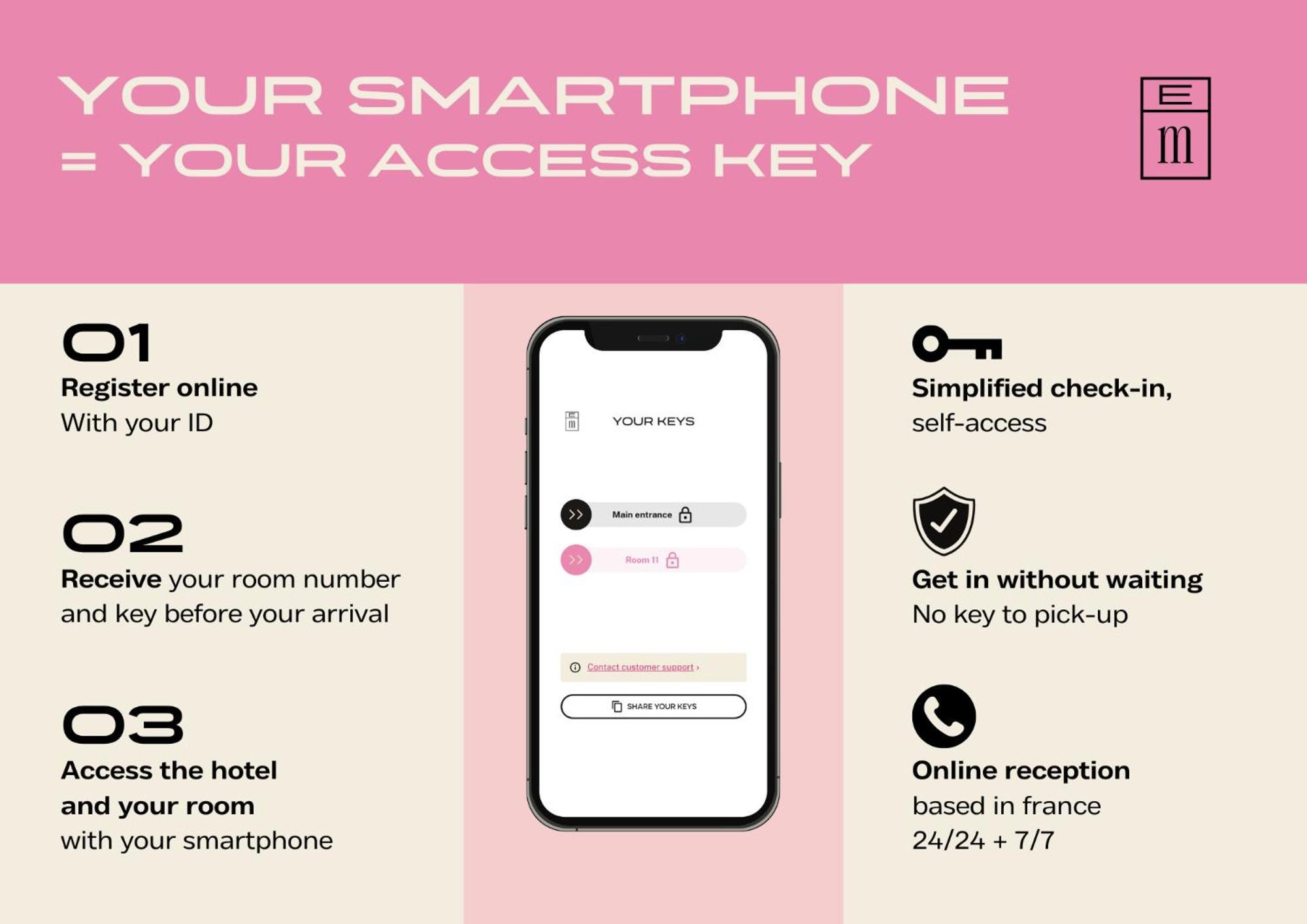 Hotel Des Sept - Entree Autonome, Reception En Ligne - Encore Mieux Орлеан Екстериор снимка